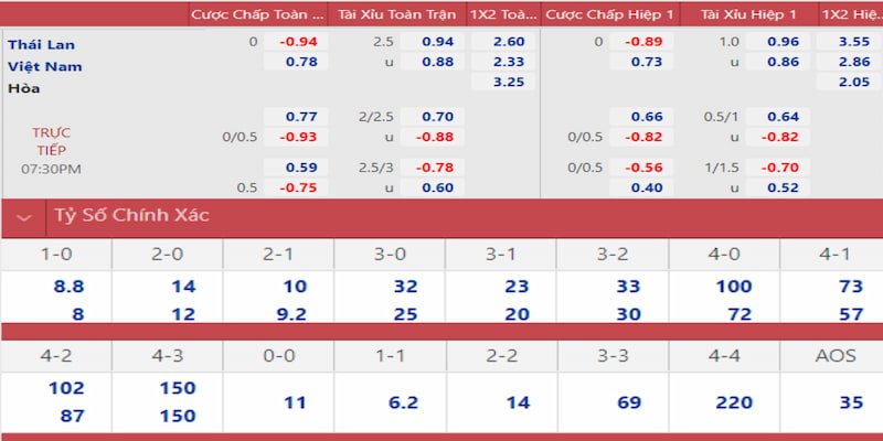 go 99 gà chọi đắk pơ